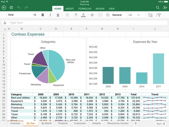 Accurate data entry and Excel formulas for $5 - SEOClerks