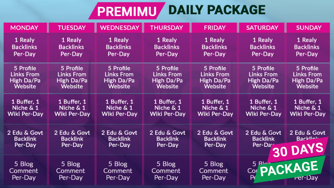 Boost Google Ranking With index-able HQ Seo Backlinks, Monthly seo service