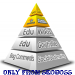 Create Hummingbird safe 4 Tier Link Pyramid using PR9 Web2 blogs