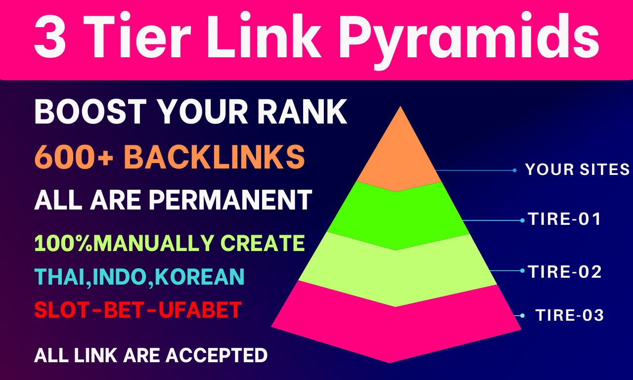 Improve The Rank of Your Website Higher on Google With Exclusive 3 Tier Link Pyramids
