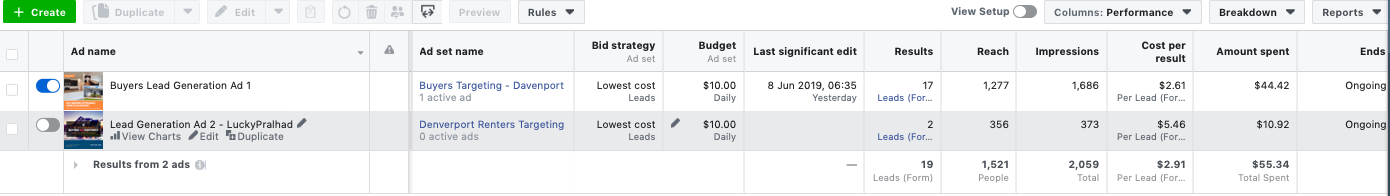 Setup Lead Generation Campaign On Facebook ADs