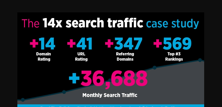 provide expired domains with dofollow backlinks from da 90 provide expired domains with dofollow ba