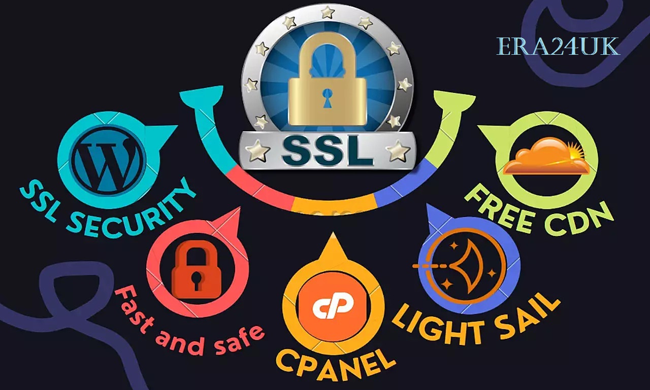 Login Lockouts, Downgrade WordPress, Internal Issues HTTP 500 Server Error, SSL, HTAccess, PHP ini