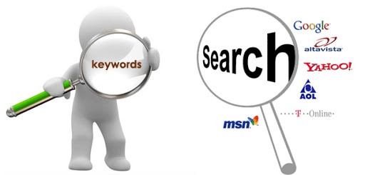 keywords research for your business 