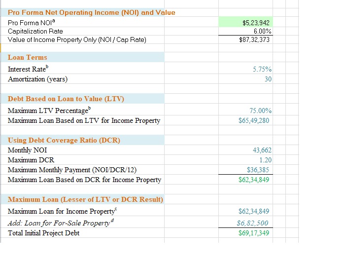 I will do any kind of Excel work with Formula