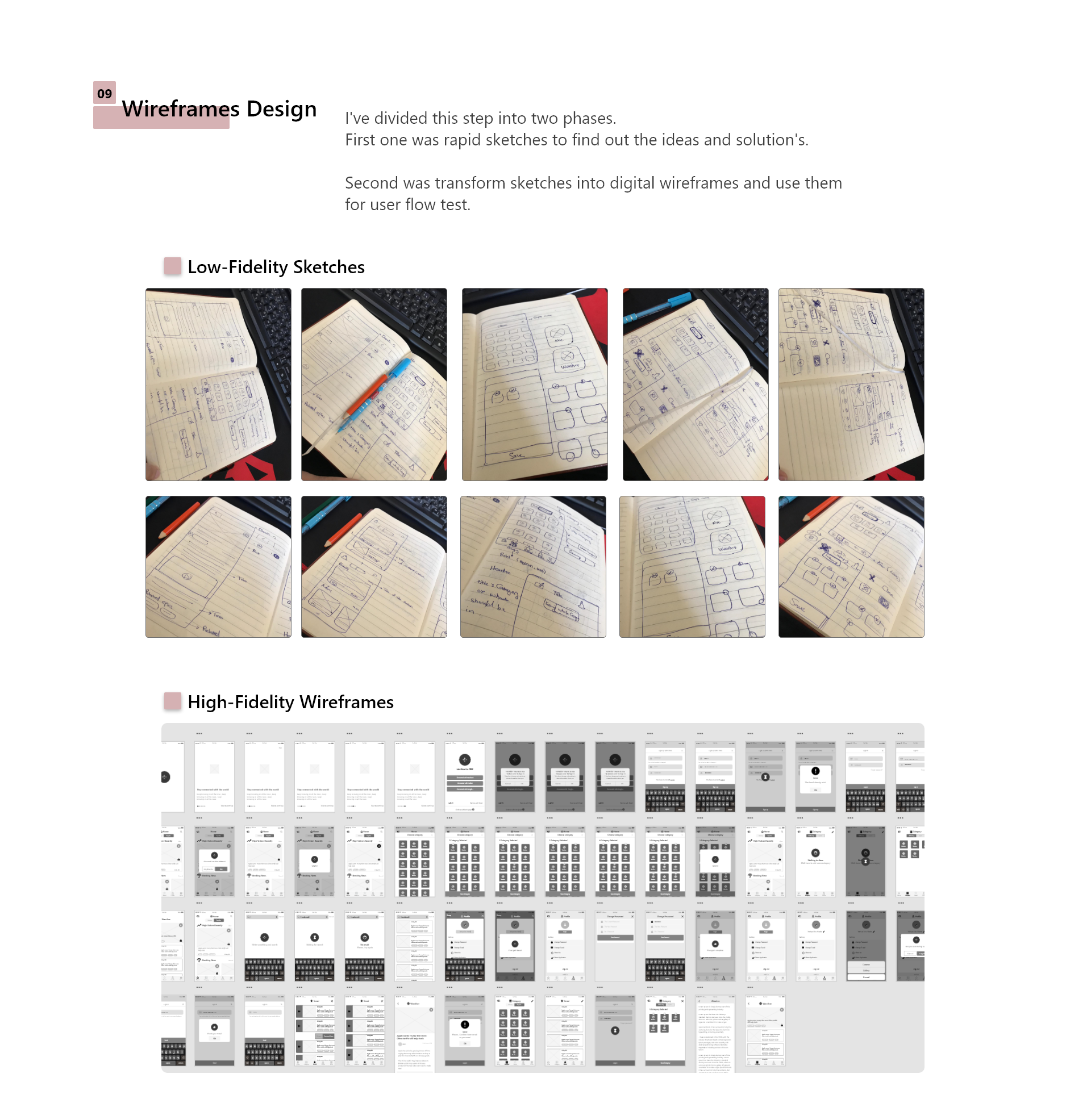 Newssy | Logo Style Guide and UX/UI Design Concept.