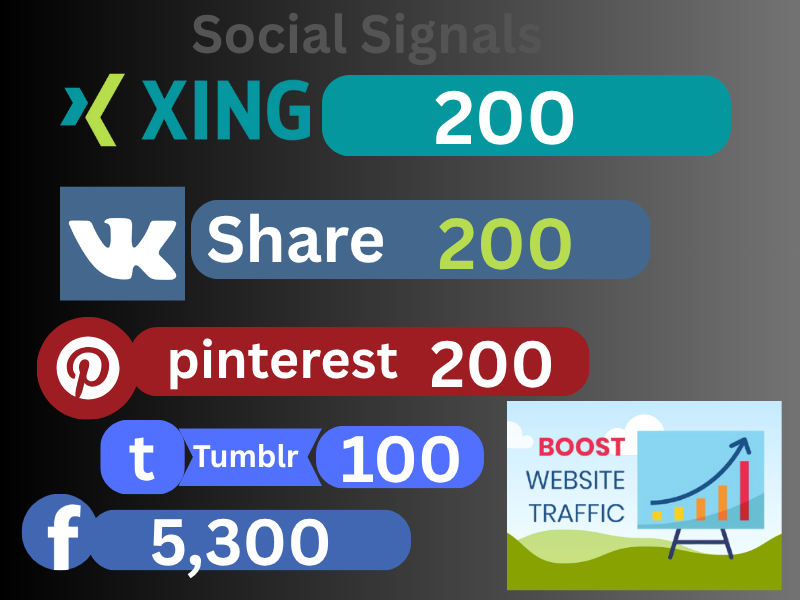 6,000 Top Sites For SEO Impact Search Ranking On Google