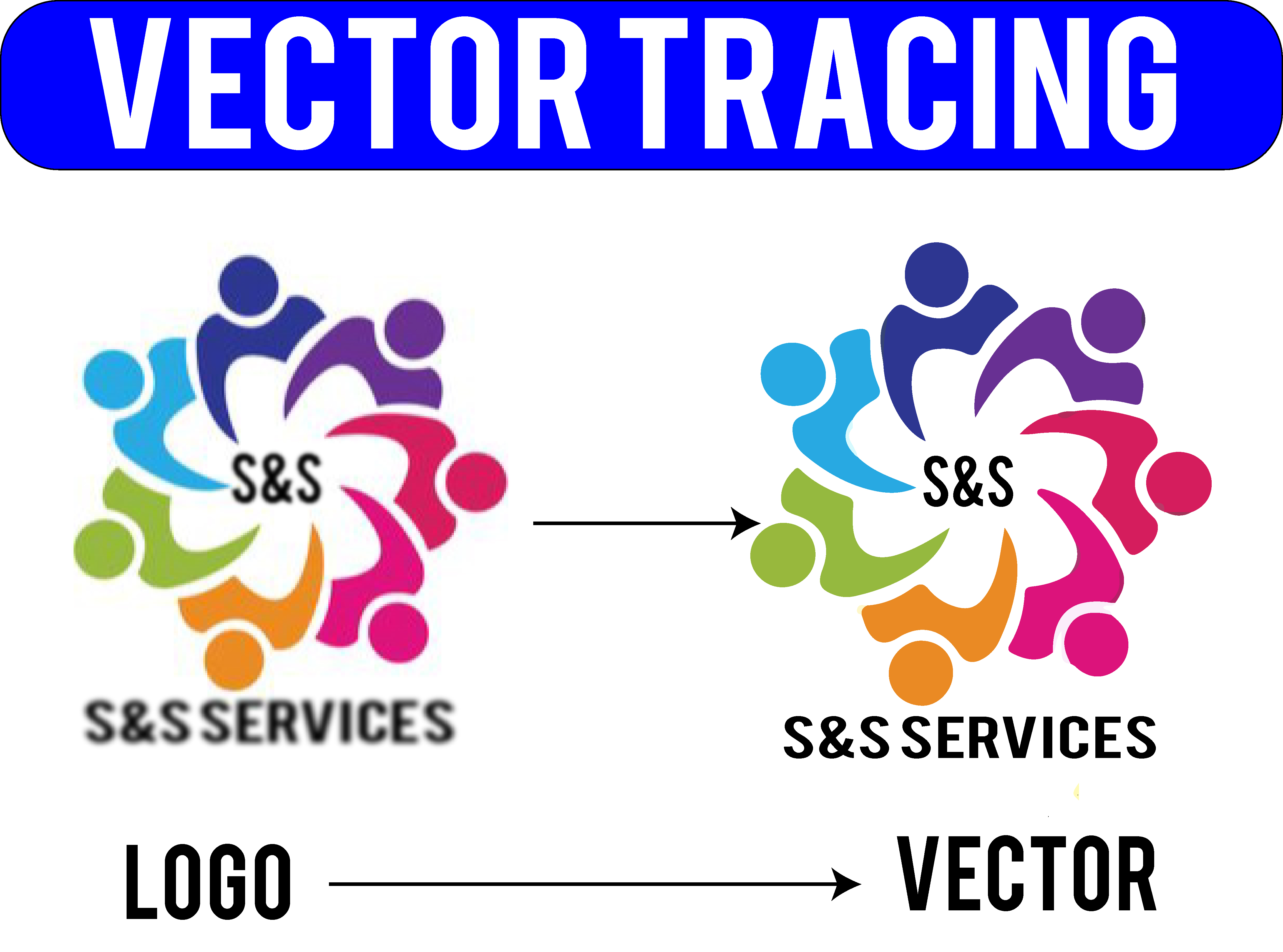 Vector Tracing On Image Or Logo, Vector Trace, Redesign, Vectorise for