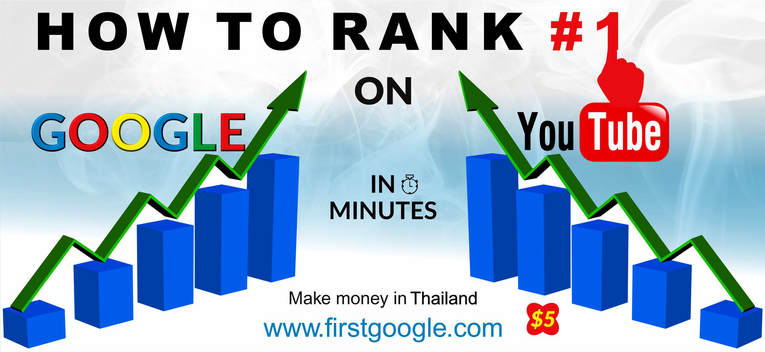 Get Banner Ads, Roll-up, Facebook, YouTube, Twitter, LinkedIn Cover photo