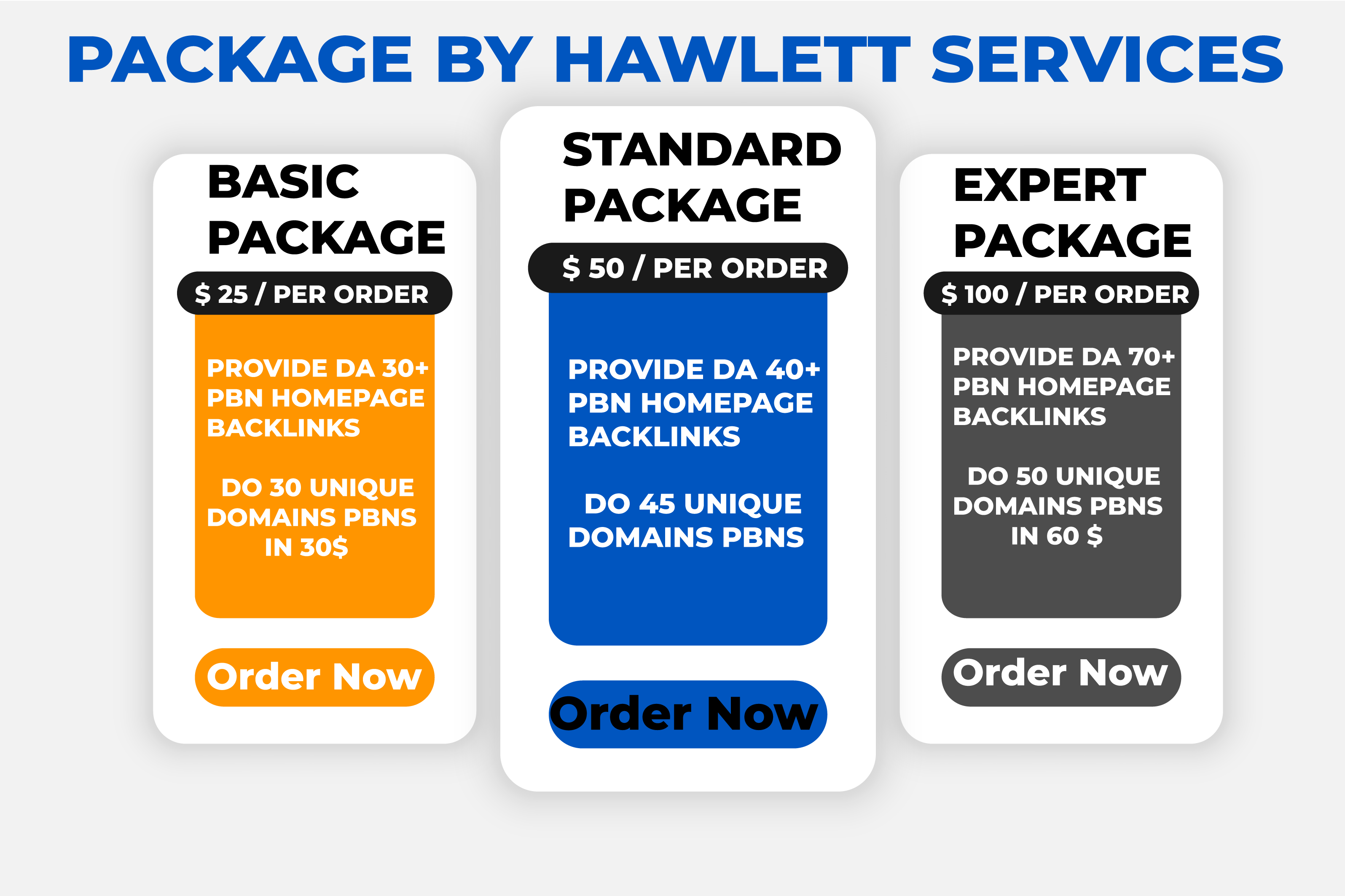 Blast 30 Homepage Manually DA 50+ Unique PBN Backlinks