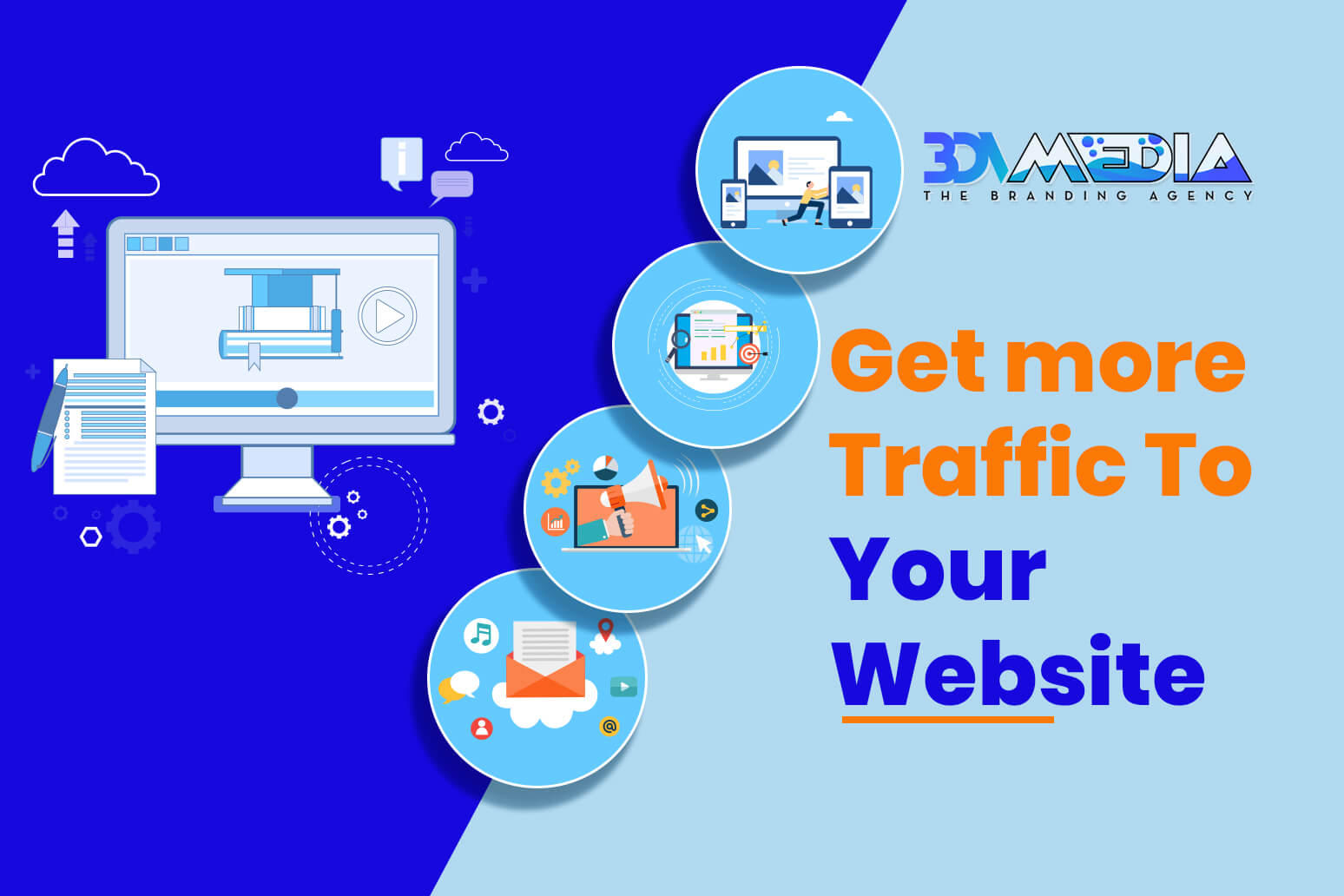 Add fast. Web Traffic. Get more website Traffic. Get Unlimited website Traffic.