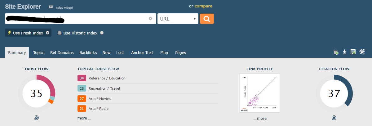 Do Help You To Increase Your Website Trust Flow Up To 20 Plus