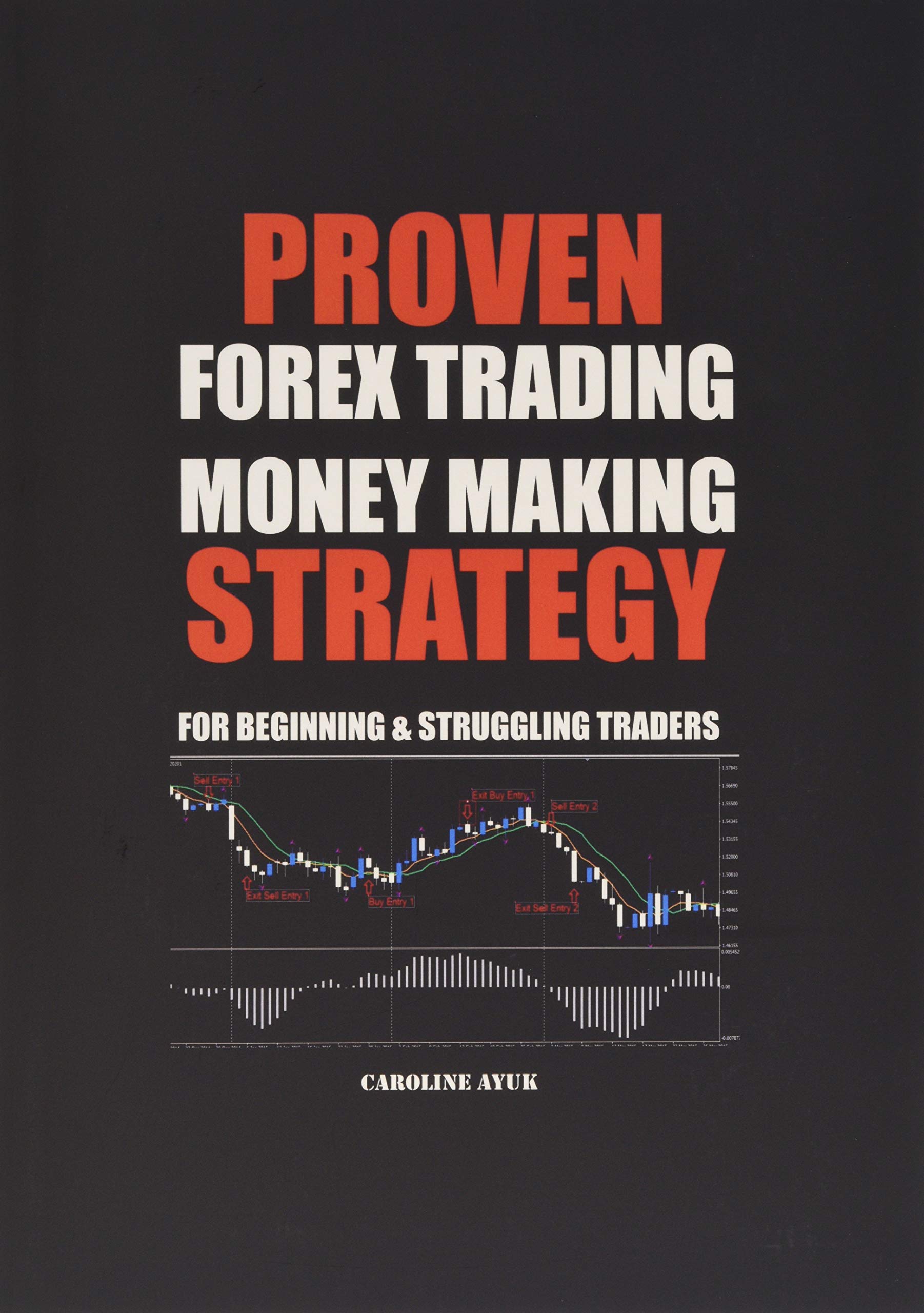 PROVEN FOREX TRADING MONEY MAKING STRATEGY - For Beginning ...