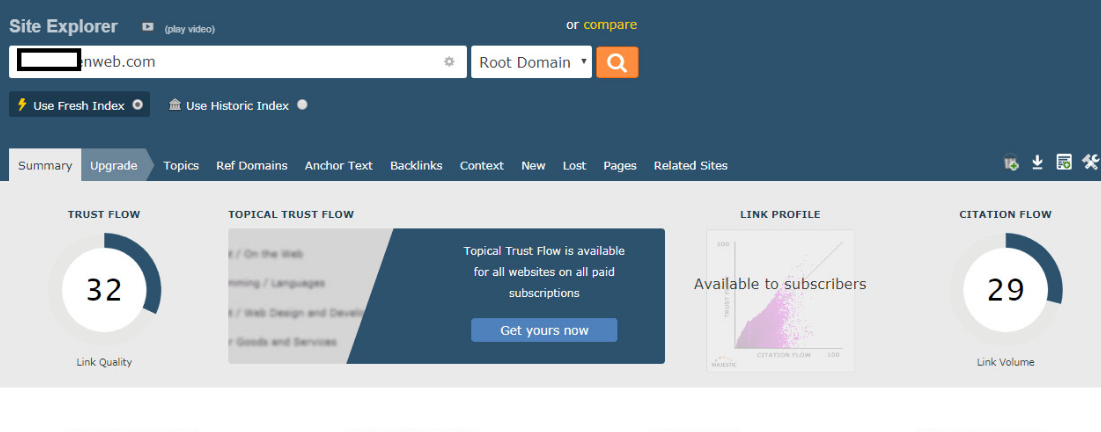 6 Permanent PBN Backlinks High TF/CF DR/UR DA/PA up-to 32 TF 45 DR 20 DA