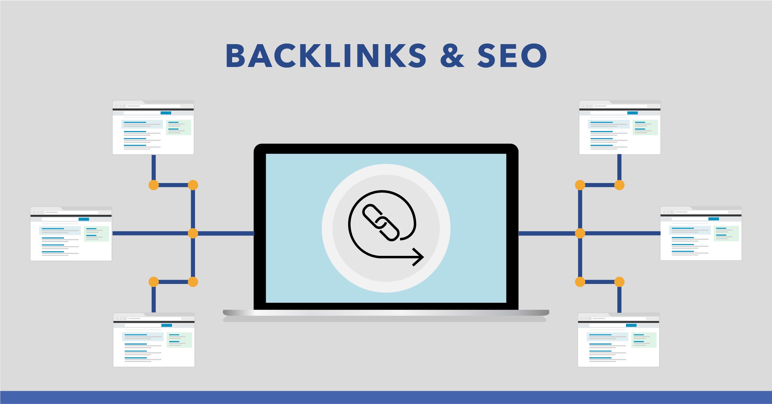i will create 60+ backlinks for you