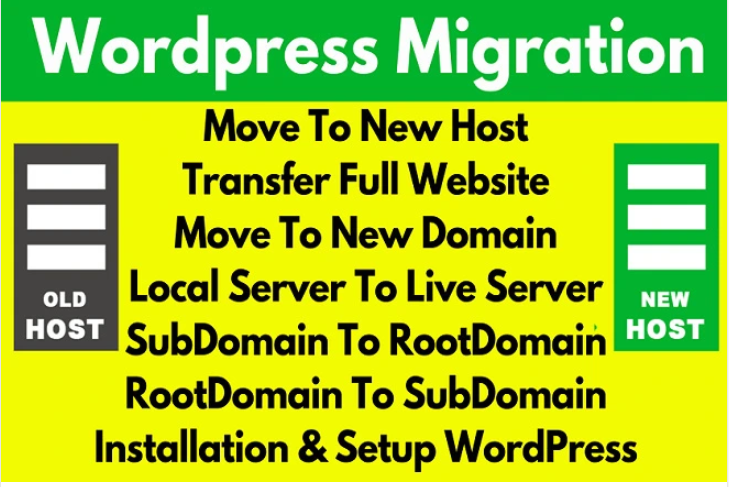 Wordpress Website Migration, Transfer, Move, Clone, Backup and Restore