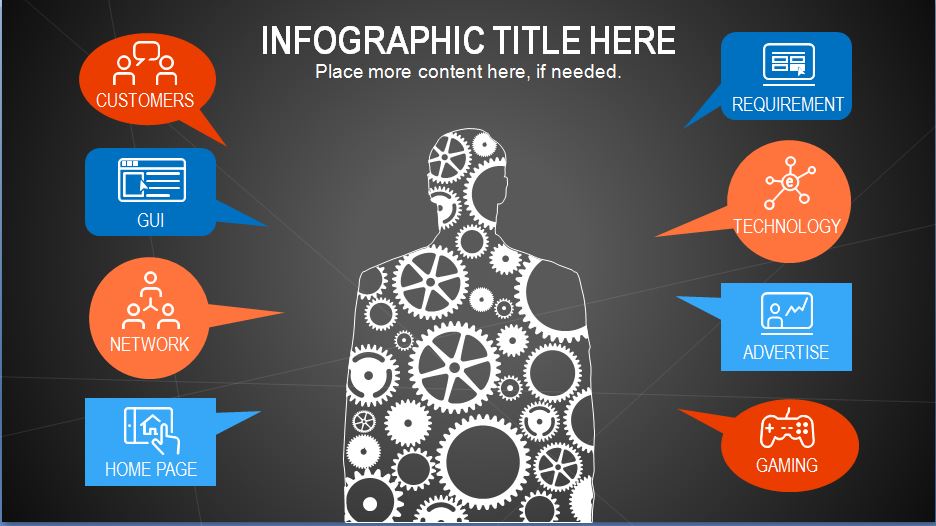 Data Entry,Online Forms Entries, Power Point Presentation,Web Research English,Hindi & Gujarati typing