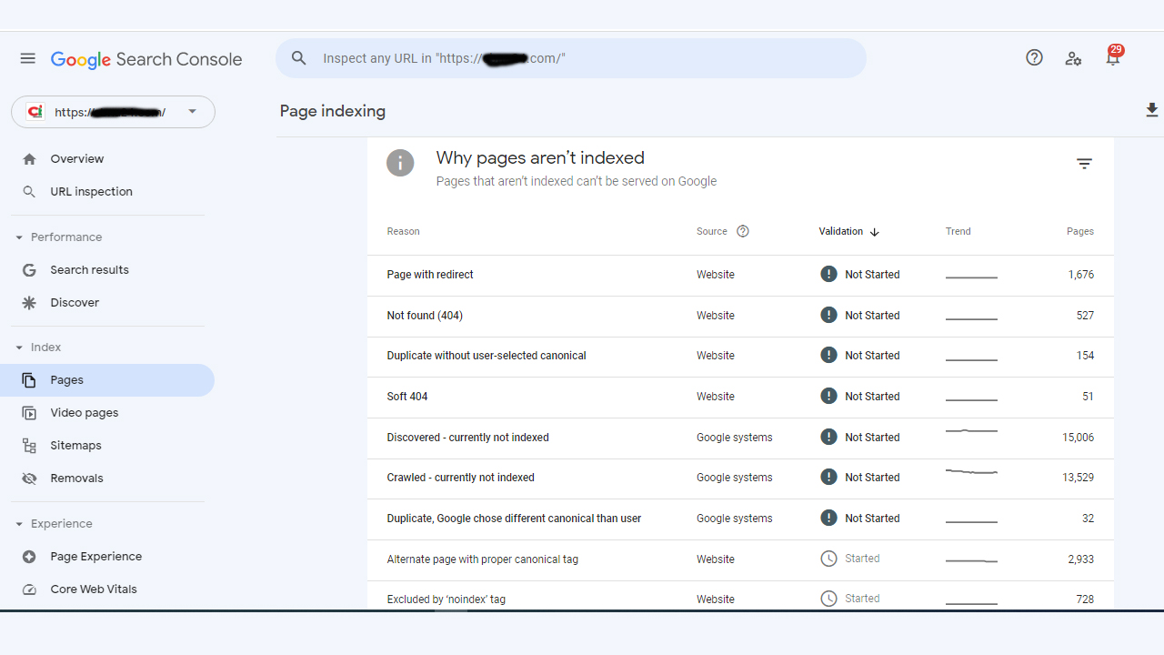 Fix Google Search Console errors & page indexing issues