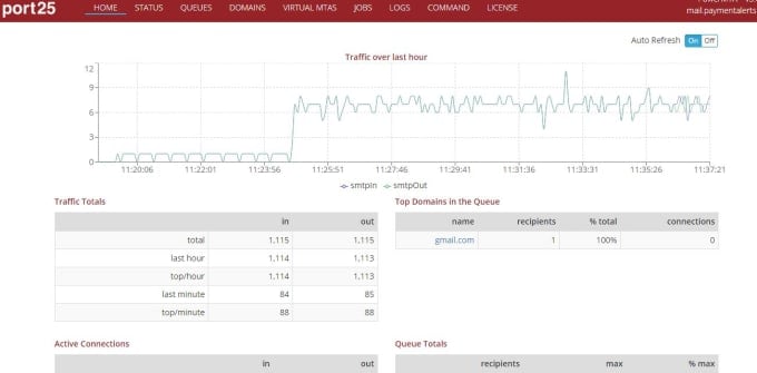 I will install interml v6 bulk email marketing application
