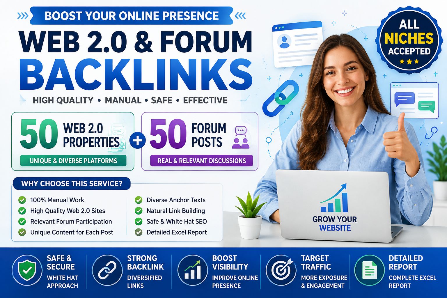 I Will Promote Your Website with Web 2.0 and Forum Postng SEO Backlinks
