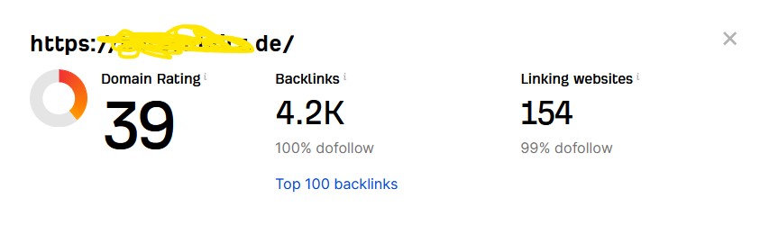 Premium White Hat SEO Service with High-Quality Dofollow German Backlinks