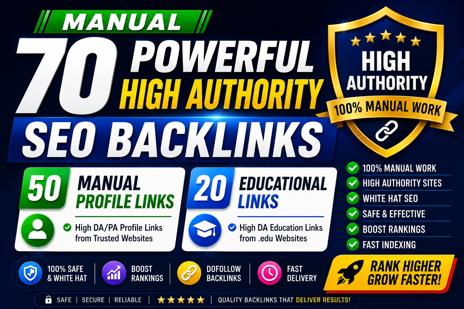 Manual 70 Powerful High Authority SEO Backlinks