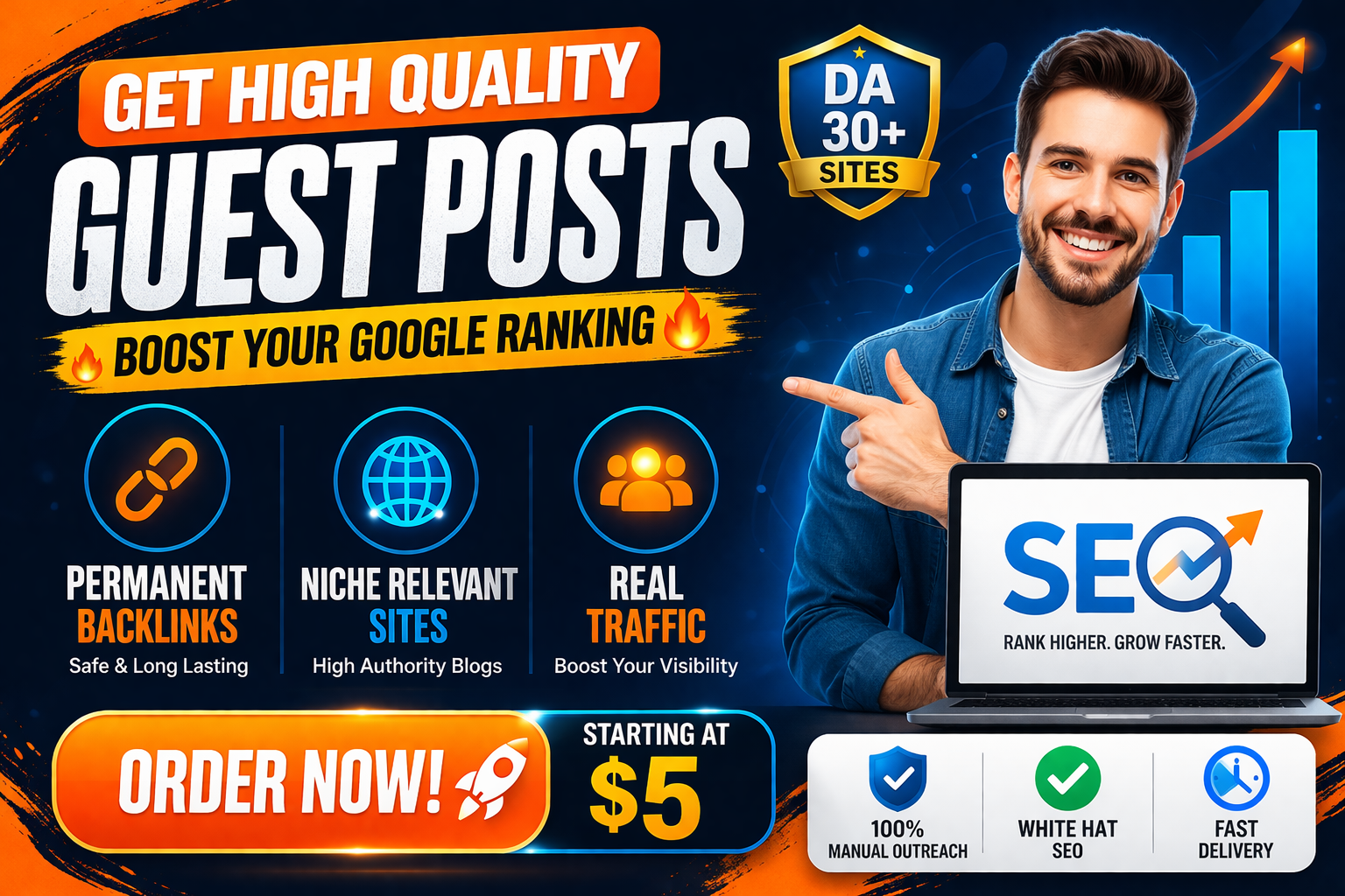 Get 20 high DA Super Strong Permanent Guest Post to Improved website ranking