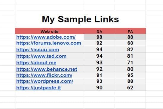I will create manually 300 trustable profile backlinks for offpage SEO