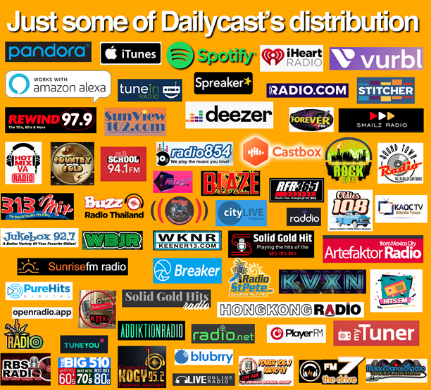 Advertise on National News Syndicated Radio