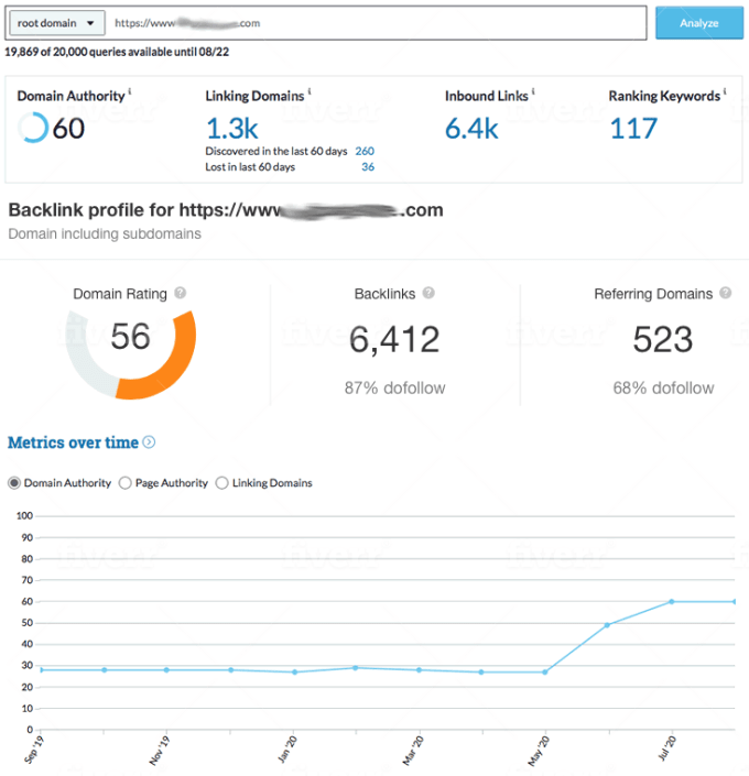 I will increase domain authority and rating da DR to 50 plus