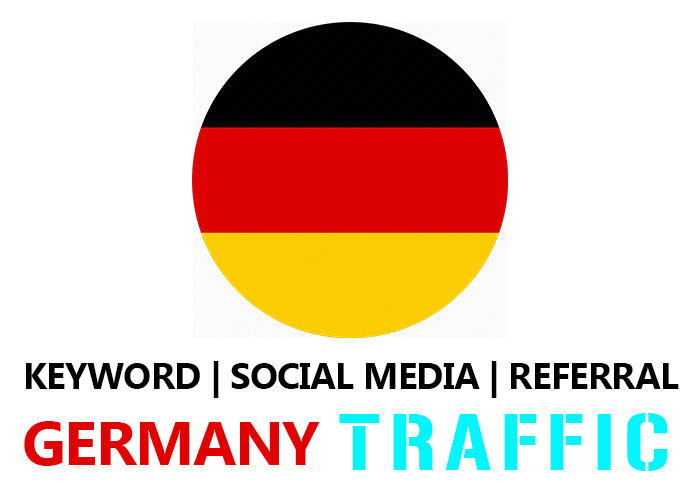 Send Germany Organic Keyword, Social Media, Referral Traffic