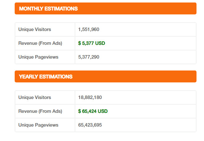 I will create wordpress movie streaming website with 100k database