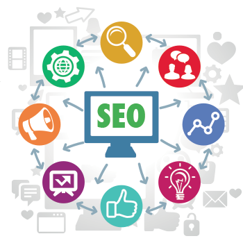 SEO Solution (SEO, Local SEO, Link Building And Blogger)