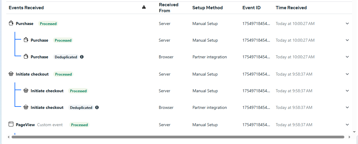 I will setup Meta ads with Pixel, CAPI, and sales funnels