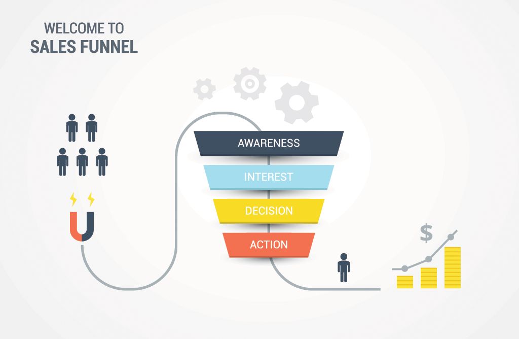 Unlimited Traffic For 1 Year - USA Visitors