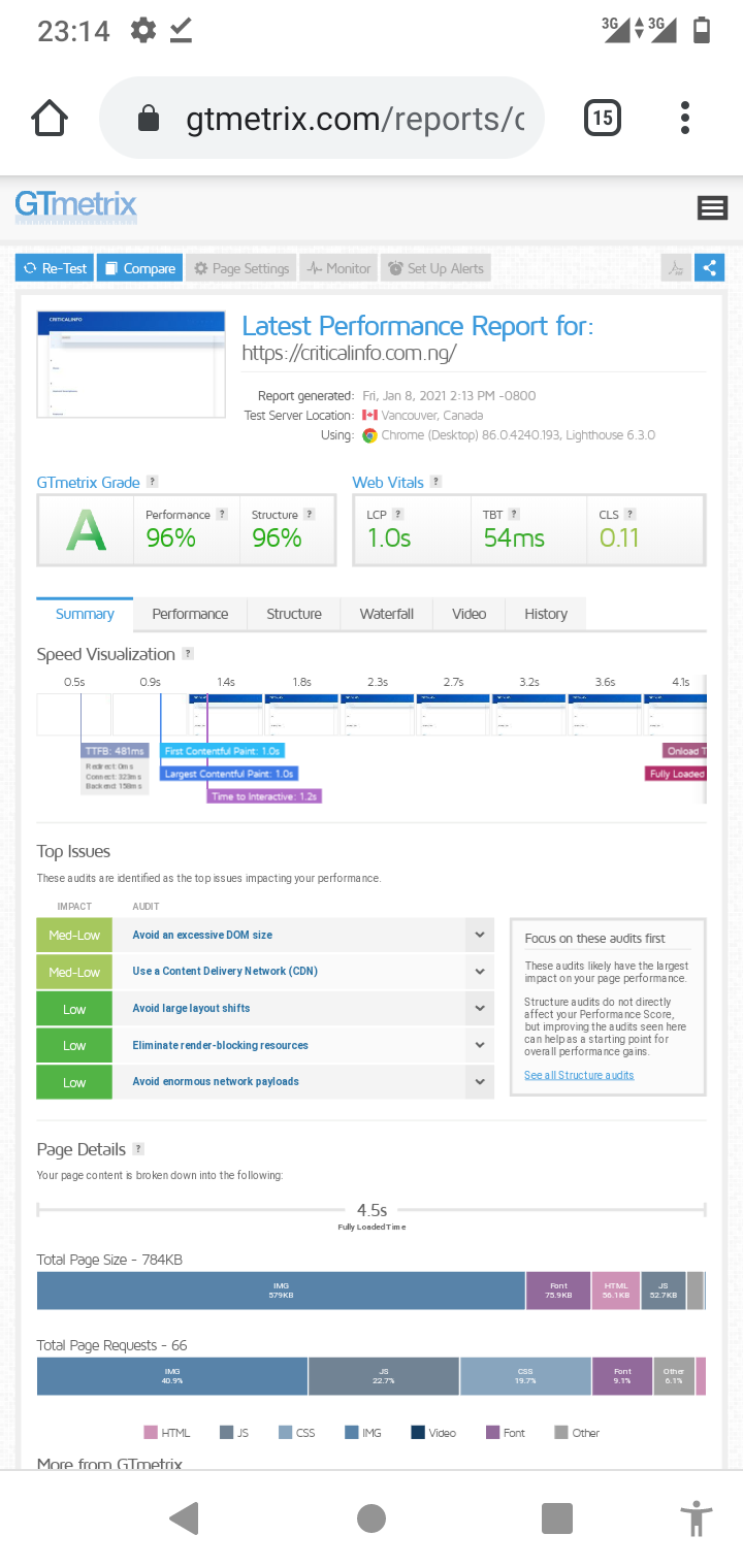 I will make your WordPress site faster
