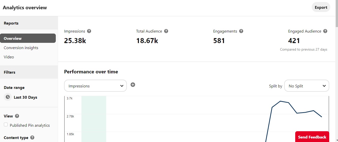 I will invite you to 50 high traffic pinterest boards 