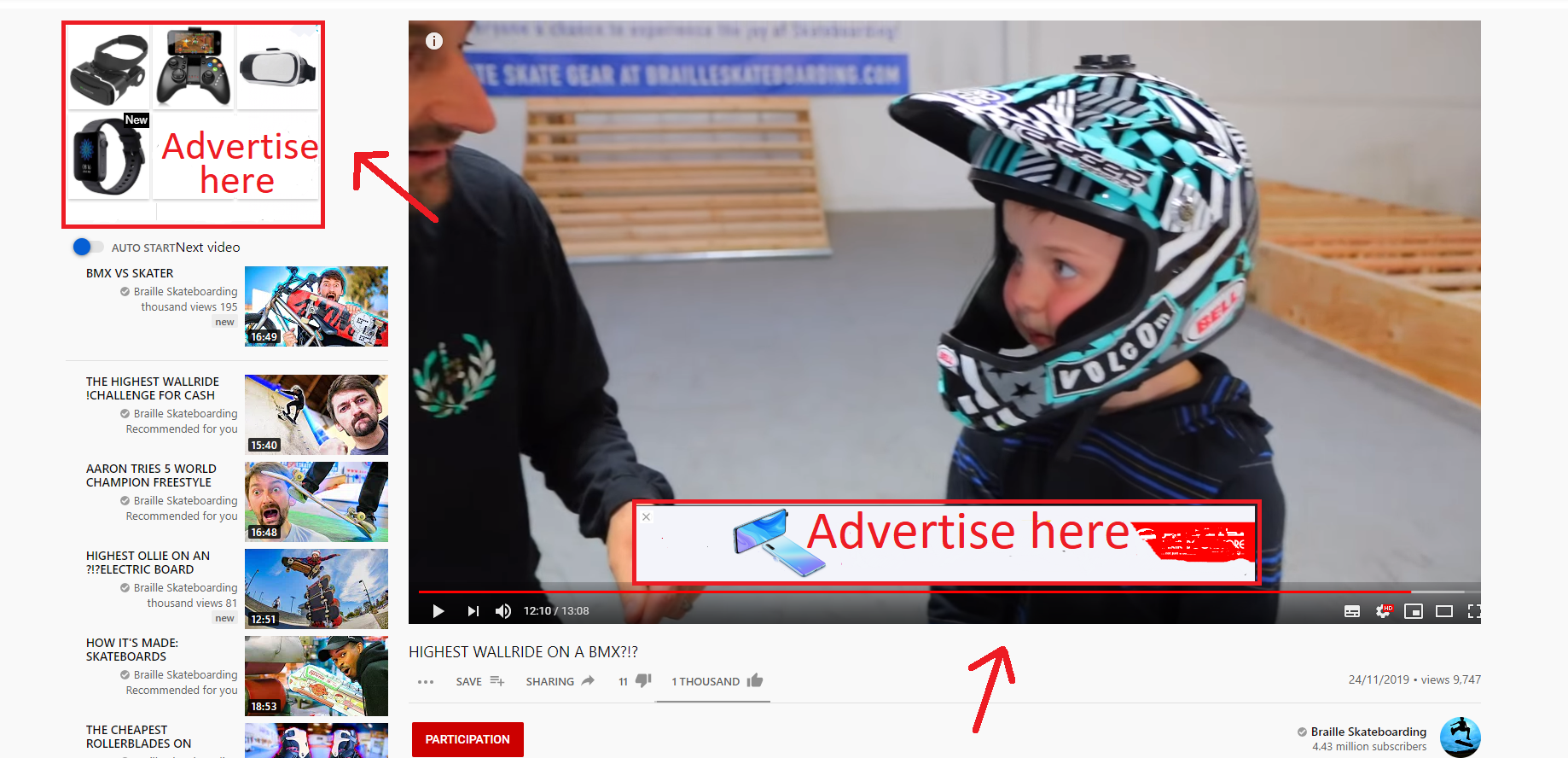 Advertisement on Google Adwords