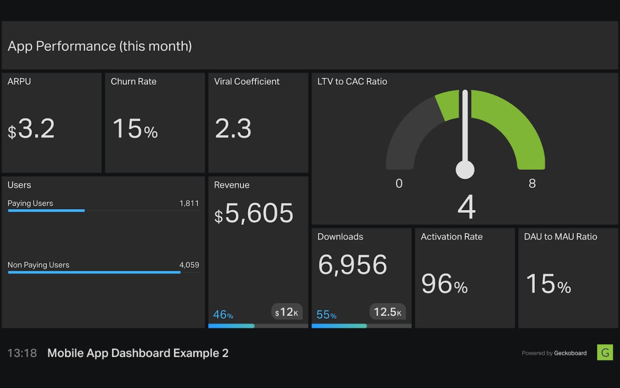 Custom Service For My Clients who contacted me for a service