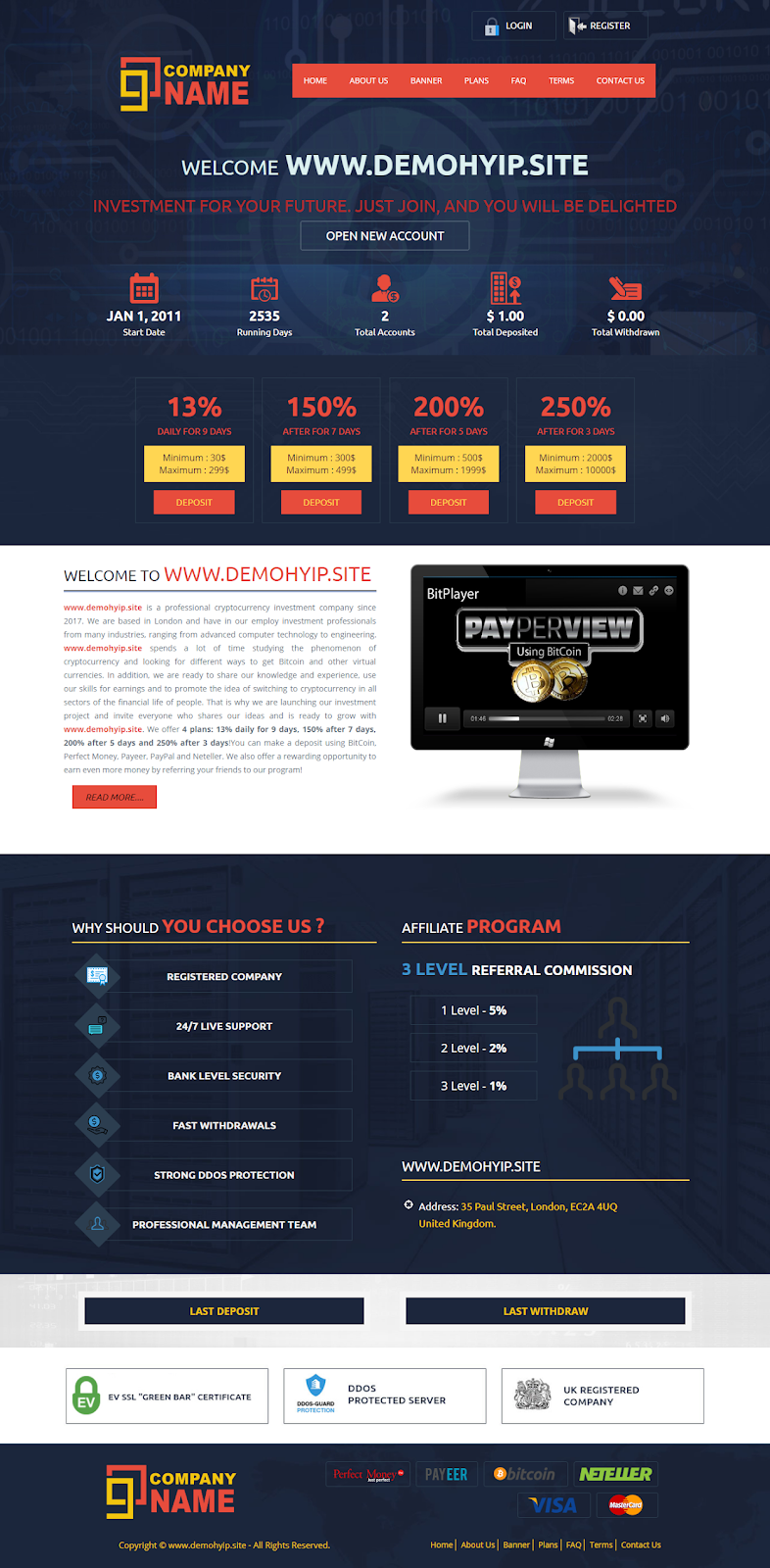 I will make for you All kind of websites and custom design