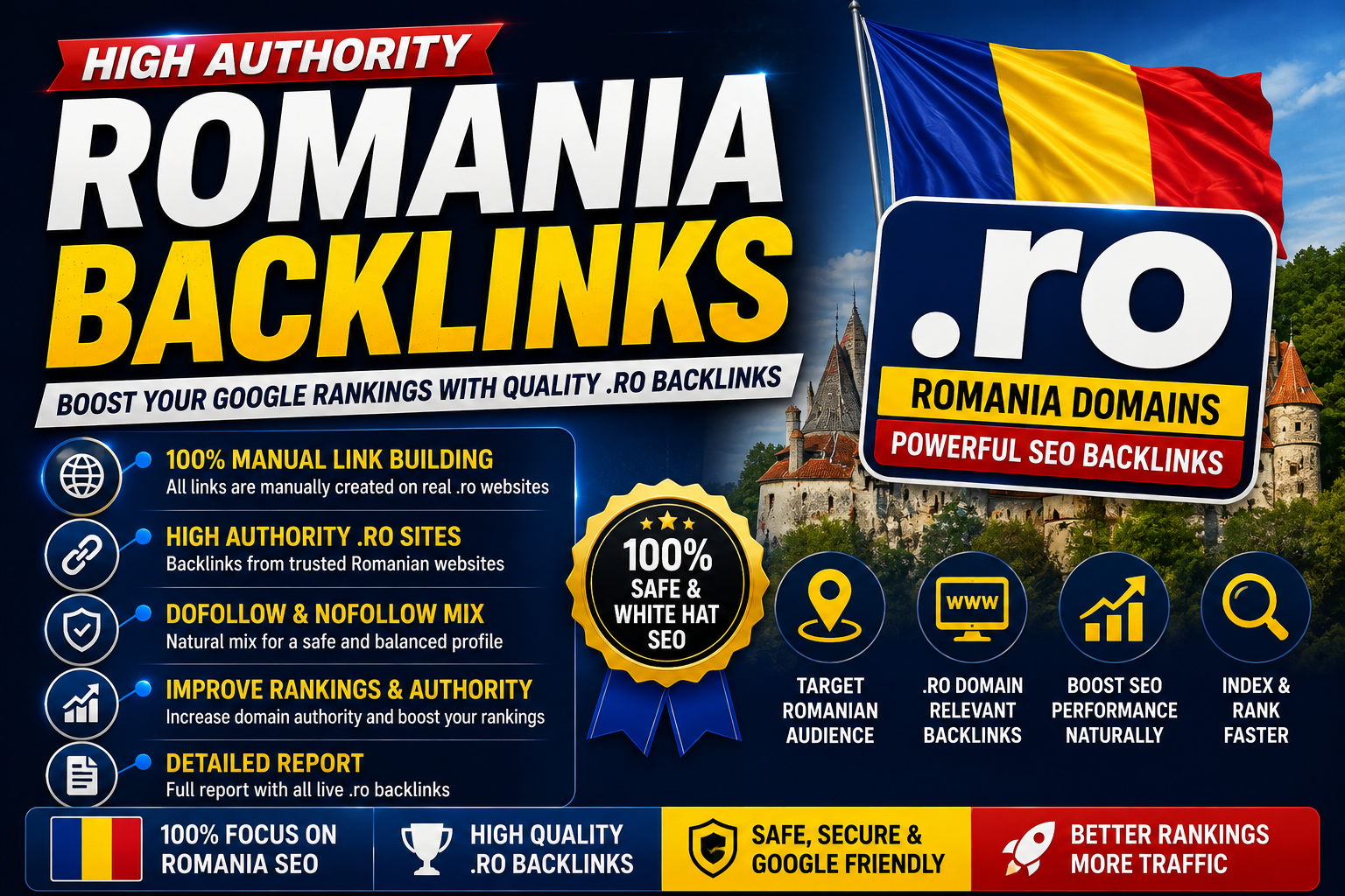 I will do 8 Romania Backlinks .ro seo off page linkbuilding