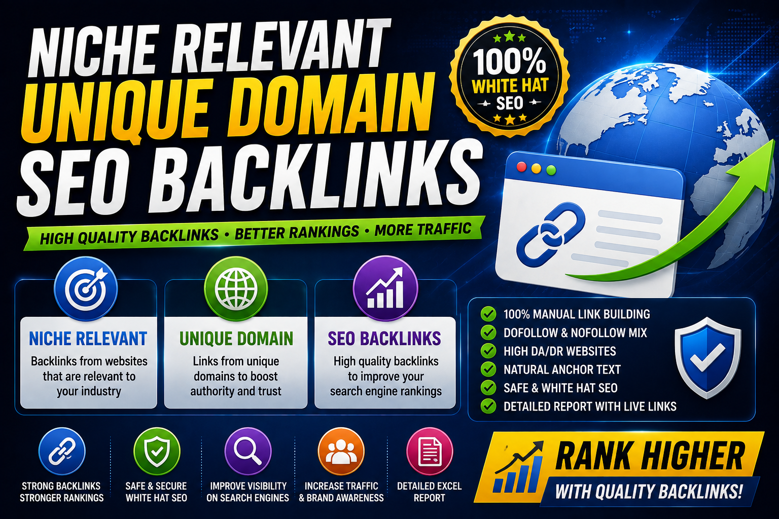 I will do 10 Niche Relevant Unique Domain SEO Backlinks