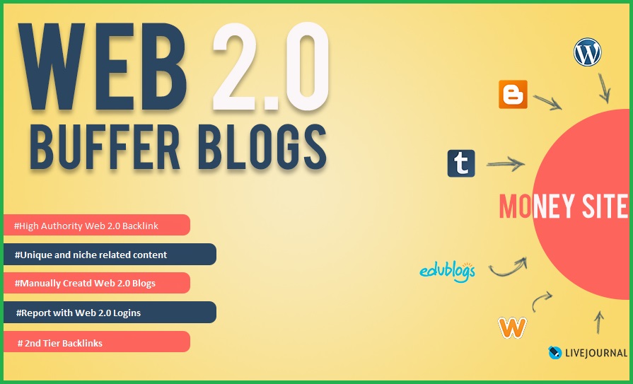 I will create high authority 20 web 2 0 SEO blogs with login details