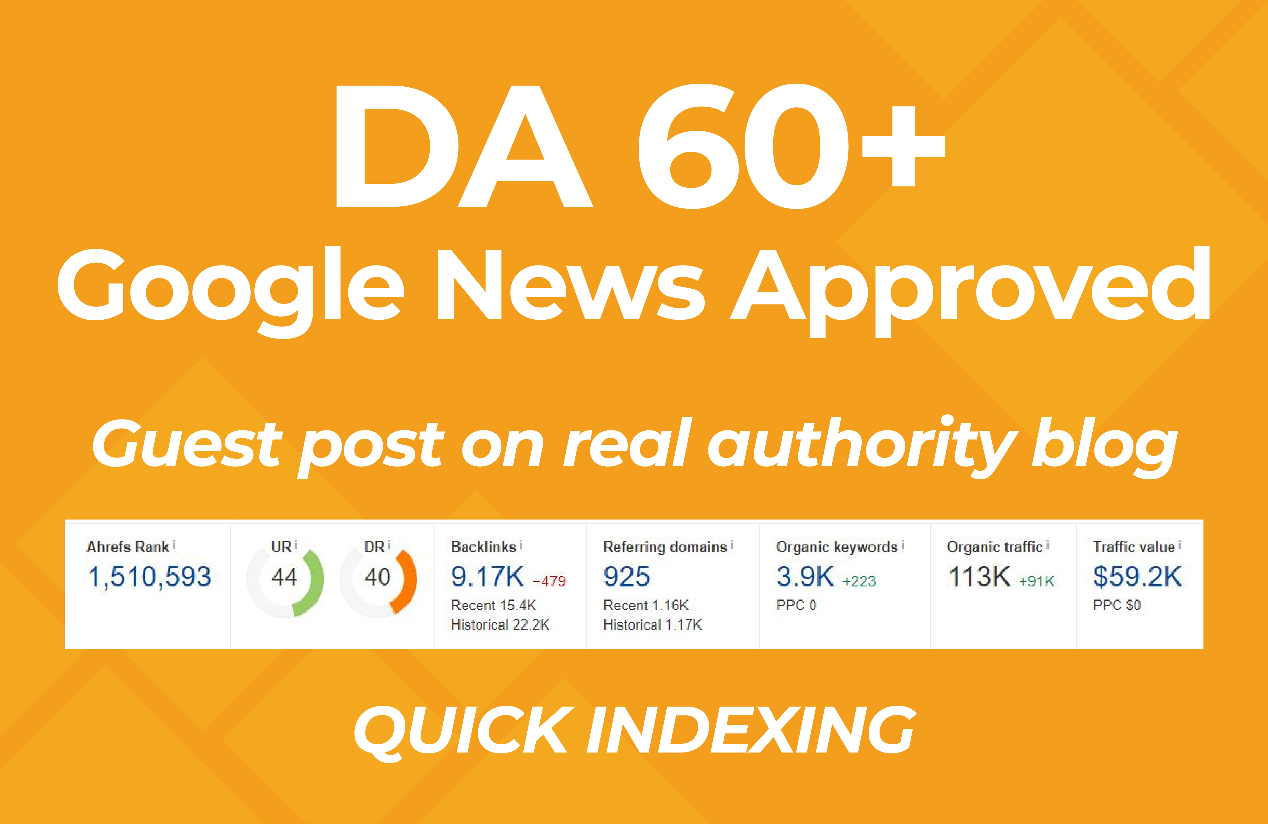 Write And Publish a Guest post on Dr 40+ & Da 60+ Homepage Google News Approved Website
