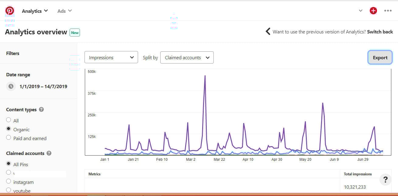 Guest Post entertainment PR BLOG UK 