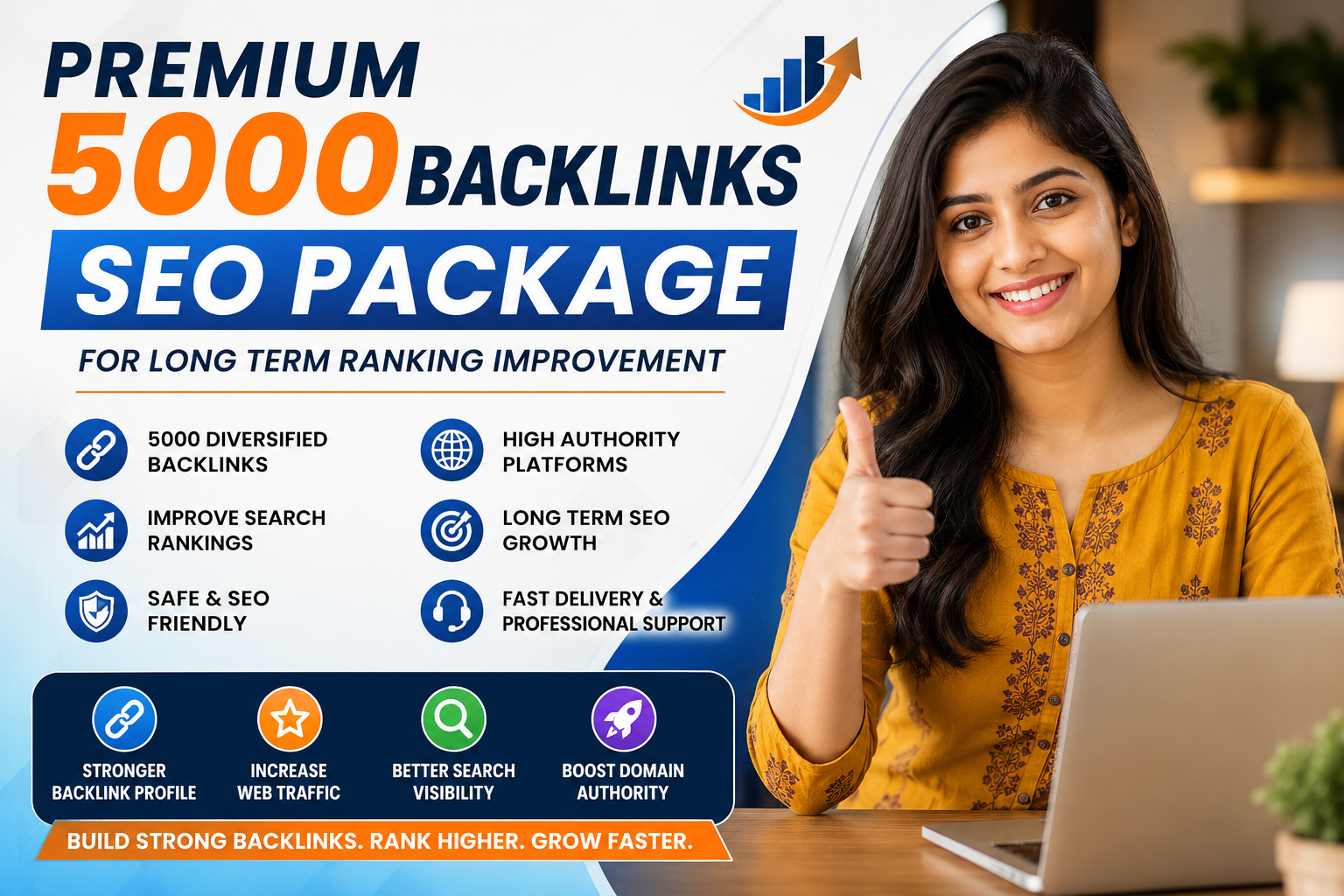 Premium 5000 Backlinks SEO Package for Long Term Ranking Improvement