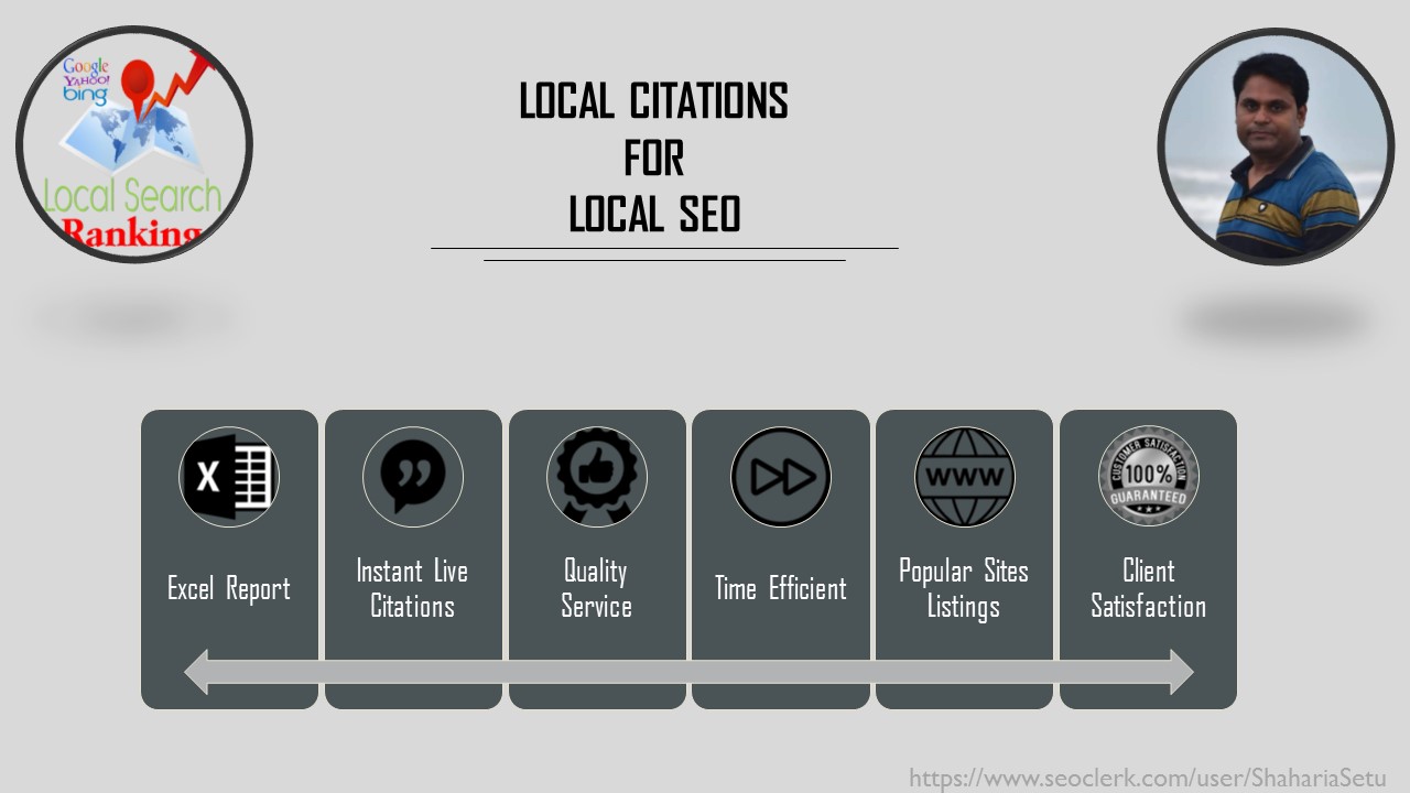 I will do 50 usa, australia, uk, canada, Google local Directory Listings and Business seo backlinks