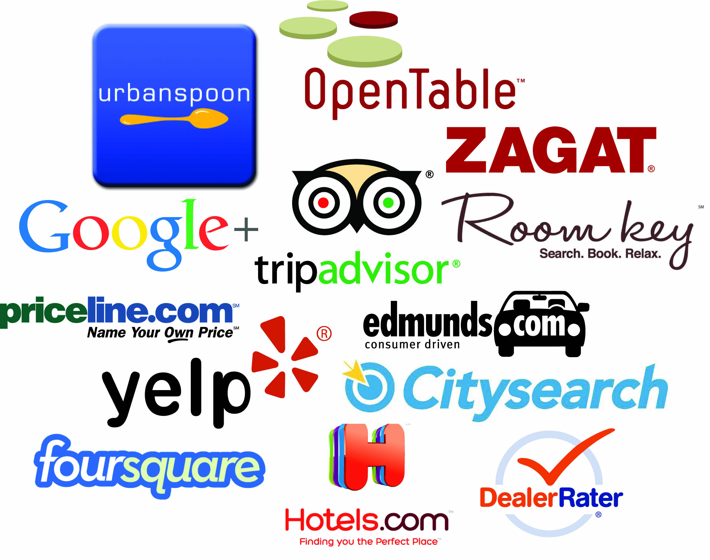 do 50 local seo citations for your local business listing