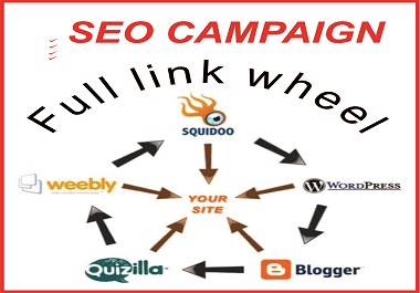 I will expertly do SEO campaign for your site to get Google ranking from the Latest Full link wheel 