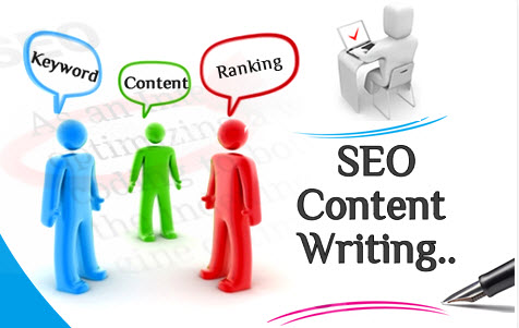 Long Term unique and SEO optimized 1500 words Blog post and SEO articles writing on any topic 